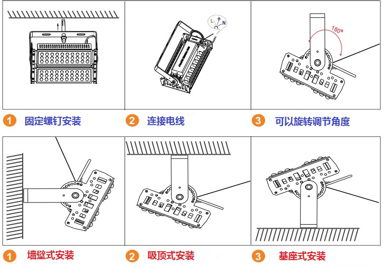 尊龙凯时人生就是搏!(中国游)官网